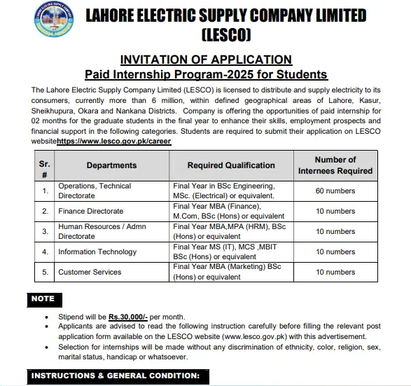 LESCO Duplicate Bill Jobs