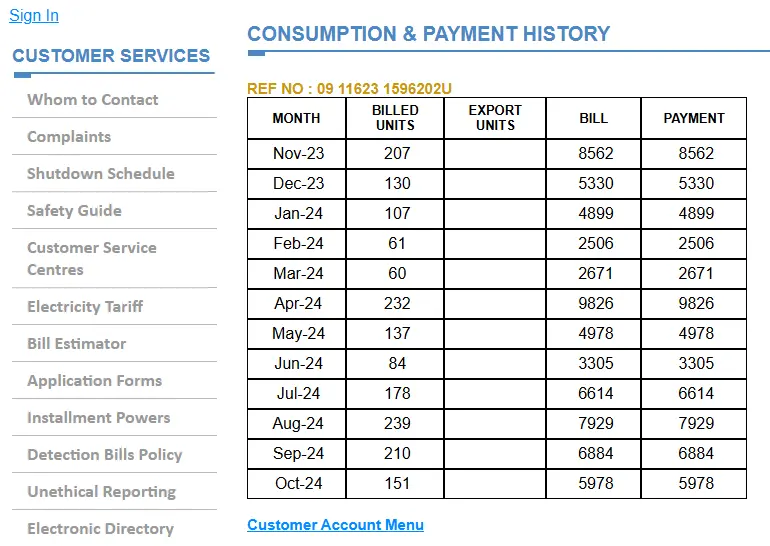 LESCO Bill Online